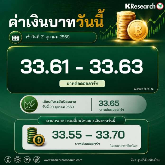 บาท บาท