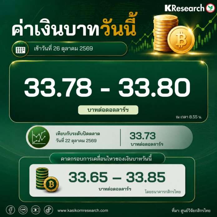 บาท บาท