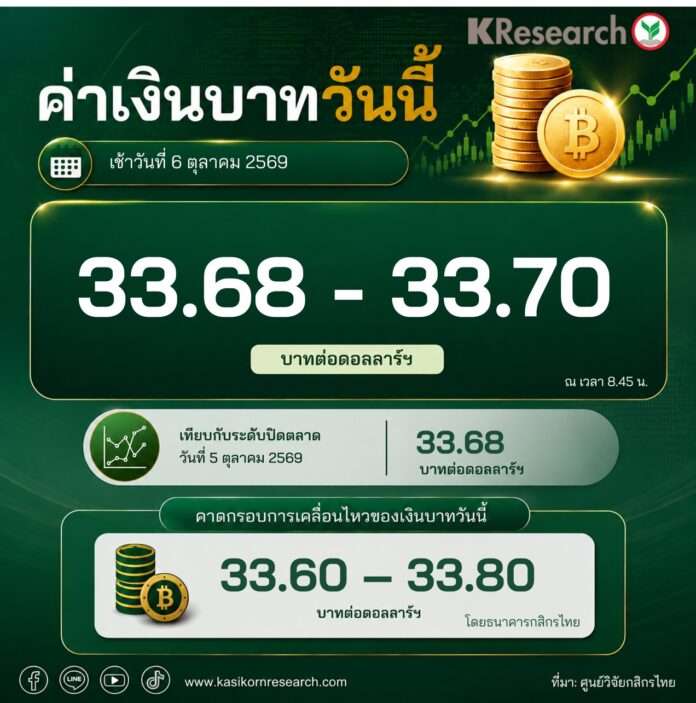บาท