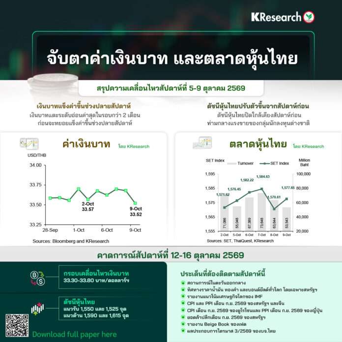 บาท บาท หุ้น