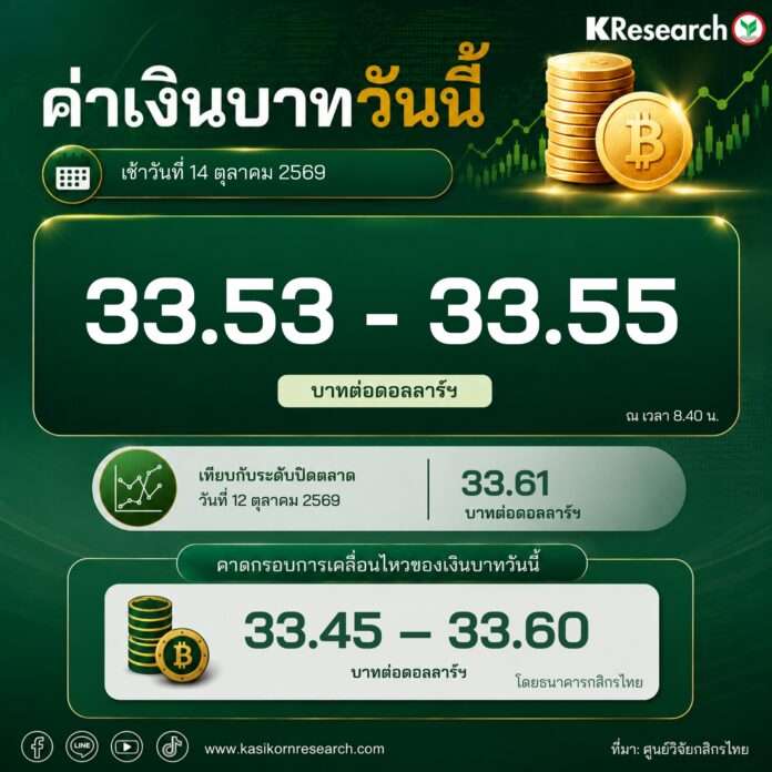 บาท