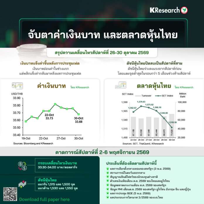 บาท หุ้น บาท หุ้น